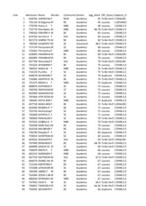 HISTORY pdf 212x300
